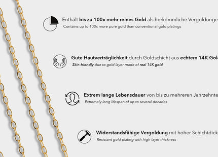 Flache Ankerkette 1,3 x 1,8 mm 14K Gold Filled - albrechtgold