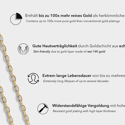 Flache Ankerkette 1,3 x 1,8 mm 14K Gold Filled - albrechtgold