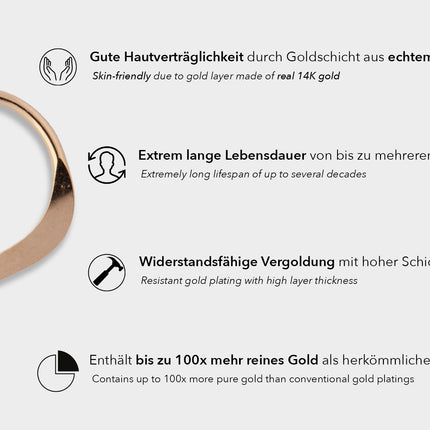 Fischerhaken mit Spirale 14K Gold Filled (2er-Pack) - albrechtgold