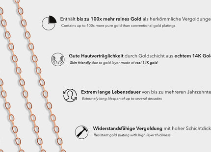 Flache Ankerkette 1,3 x 1,8 mm 14K Rosé Gold Filled - albrechtgold