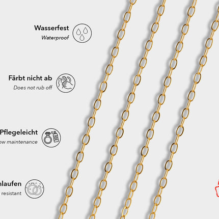 Flache Ankerkette 1,3 x 1,8 mm 14K Gold Filled - albrechtgold