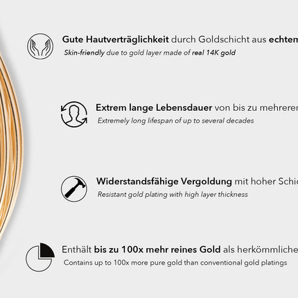 Mittelharter 0,5 mm 14K Gold Filled Draht - albrechtgold