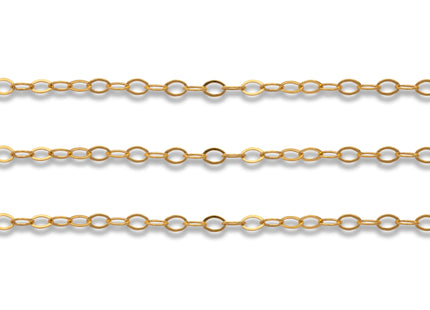Flache Ankerkette 1,5 x 2,4 mm 14K Gold Filled - albrechtgold