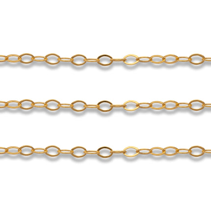 Flache Ankerkette 1,5 x 2,4 mm 14K Gold Filled - albrechtgold