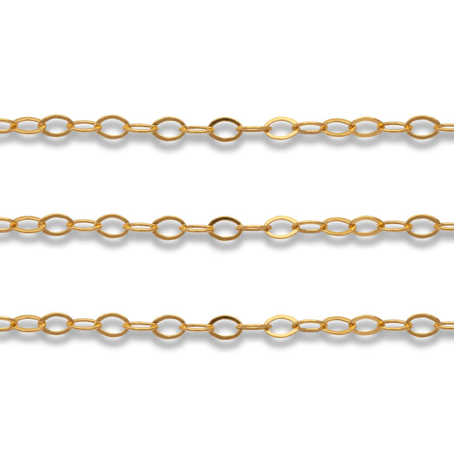 Flache Ankerkette 1,5 x 2,4 mm 14K Gold Filled - albrechtgold